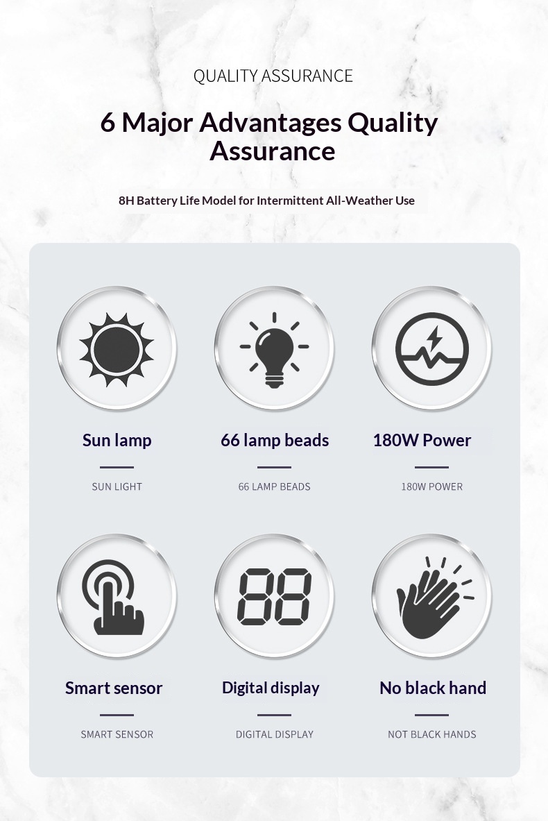 Neue wiederaufladbare UV-Härtungslampe, Schnelltrocknungs-Nageltrockner_voghion.com