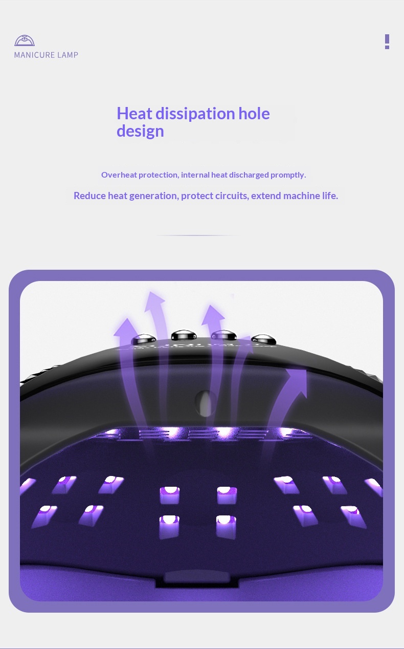Fabrika Üretimi Hızlı Kuruyan Jel Oje UV Kürleme LED Tırnak Lambası_voghion.com
