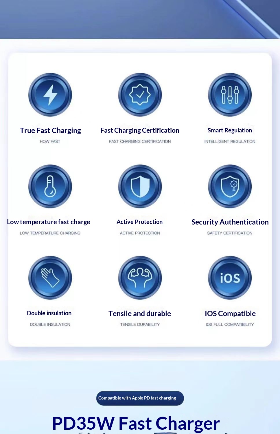 TechCore Geeignet für iPhone Ladegerät Boxed PD 35W Schnellladekopf iPhone 15/14/13 Datenkabel Set XR_voghion.com