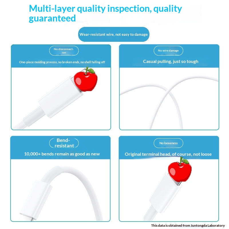 TechCore Iphone 14PD Flash Charger Suitable For IPhone 15 Mobile Phone Fast Charging Data Cable Wholesale_voghion.com