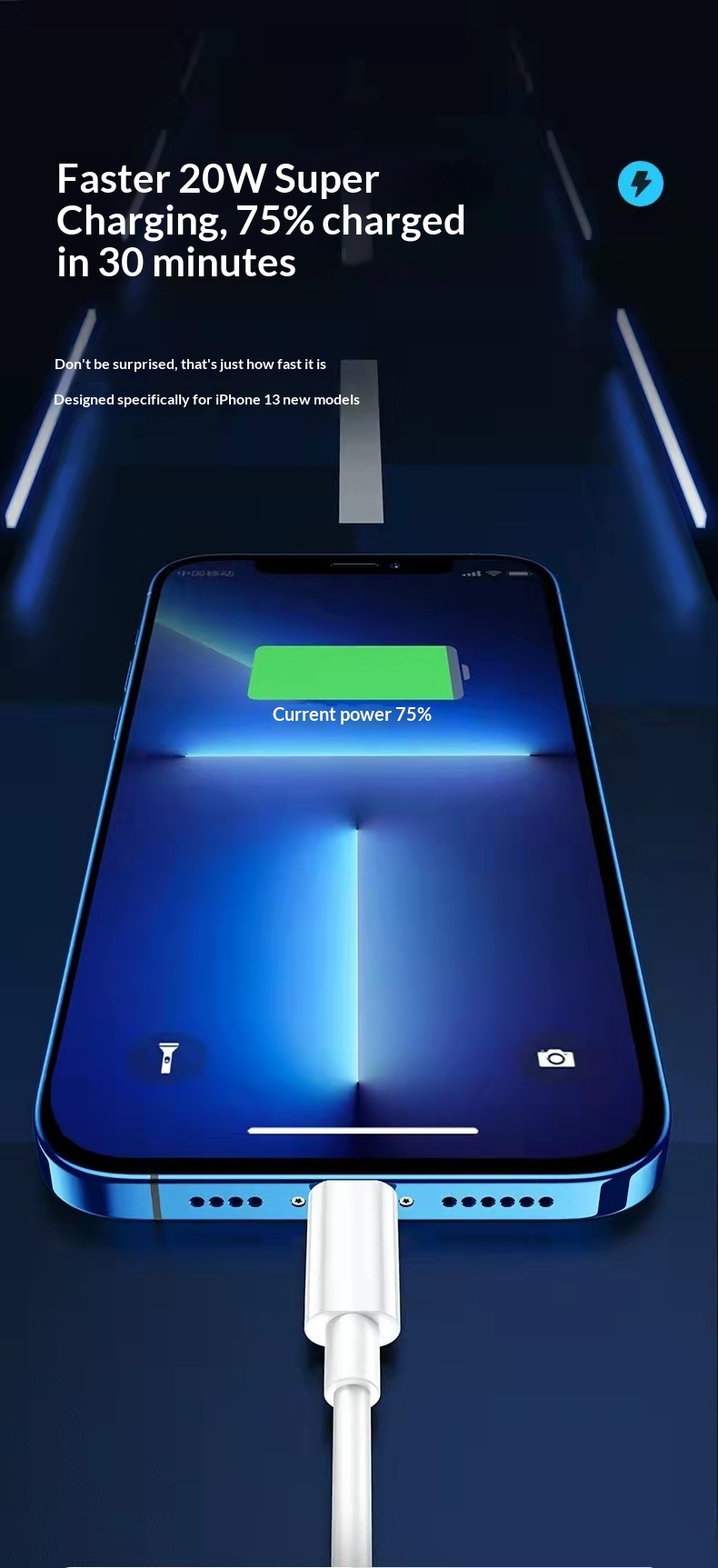 TechCore Iphone 14PD Flash Charger Suitable For IPhone 15 Mobile Phone Fast Charging Data Cable Wholesale_voghion.com