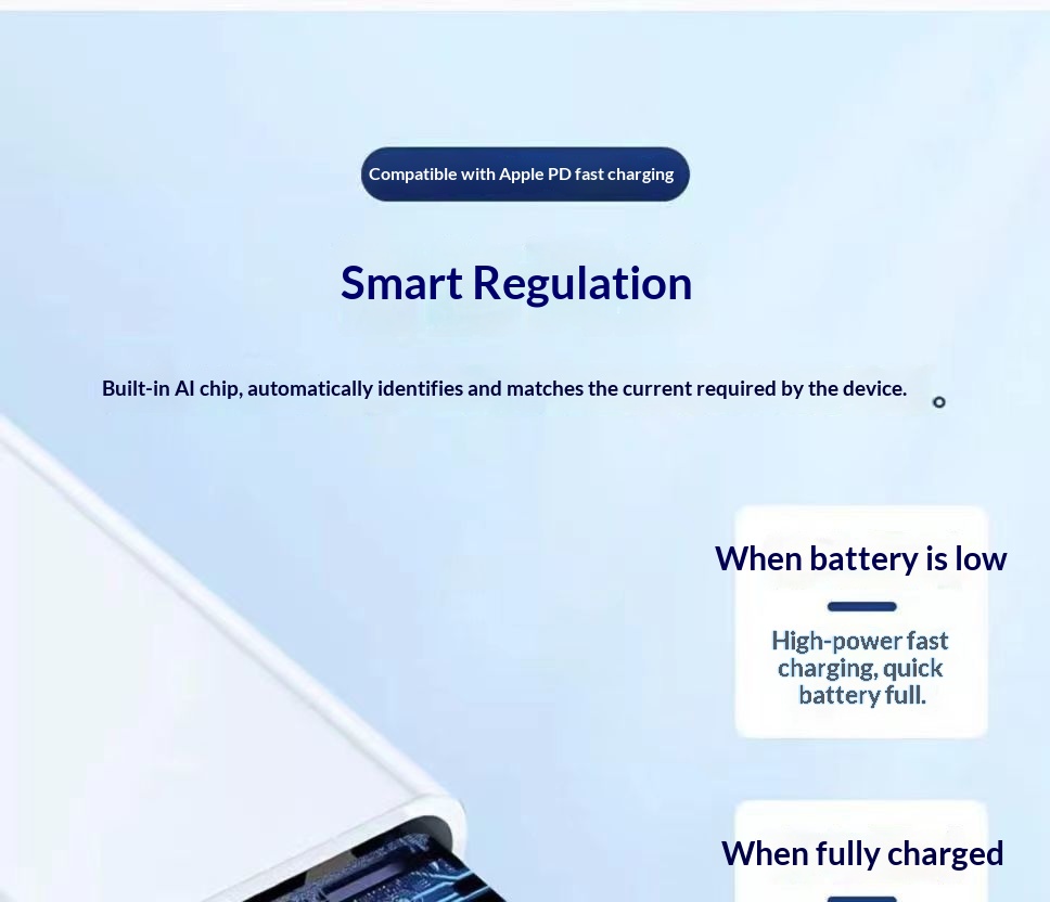 TechCore Geeignet für iPhone Ladegerät Boxed PD 35W Schnellladekopf iPhone 15/14/13 Datenkabel Set XR_voghion.com