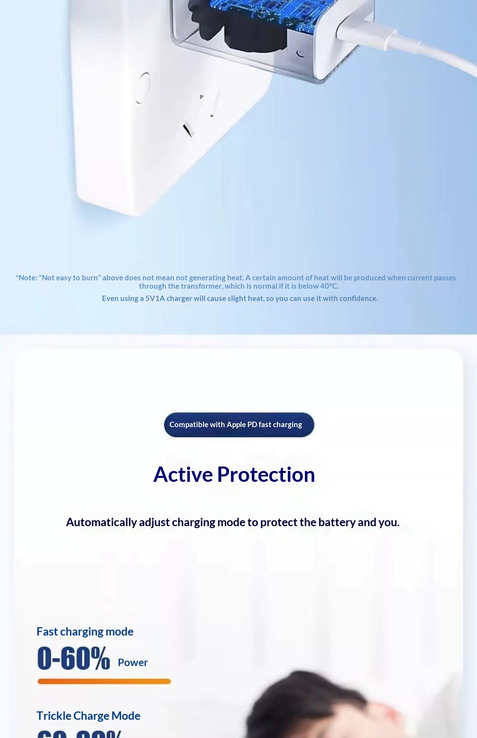 TechCore Geeignet für iPhone Ladegerät Boxed PD 35W Schnellladekopf iPhone 15/14/13 Datenkabel Set XR_voghion.com