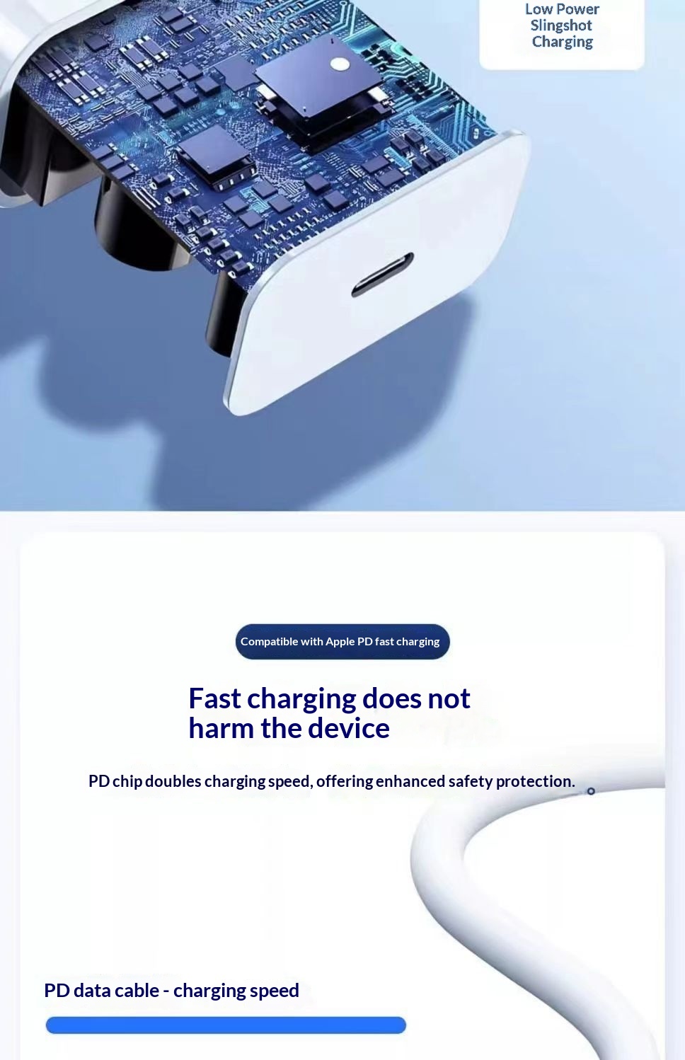 TechCore Geeignet für iPhone Ladegerät Boxed PD 35W Schnellladekopf iPhone 15/14/13 Datenkabel Set XR_voghion.com