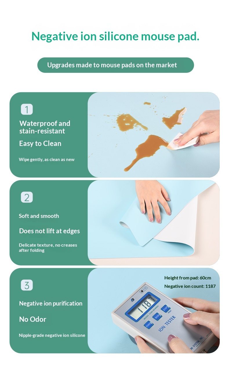 TechCore Liquid Silicone Non-Slip Computer Gaming Mouse Office Negative Ion Desk Small Keyboard Pad_voghion.com