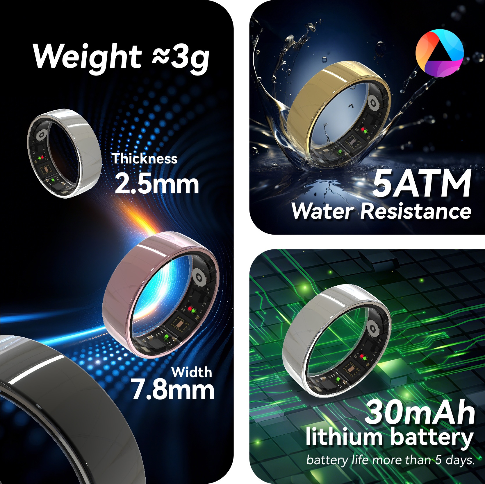 Smart ring med pulsmätning och syremättnad vattentät_voghion.com