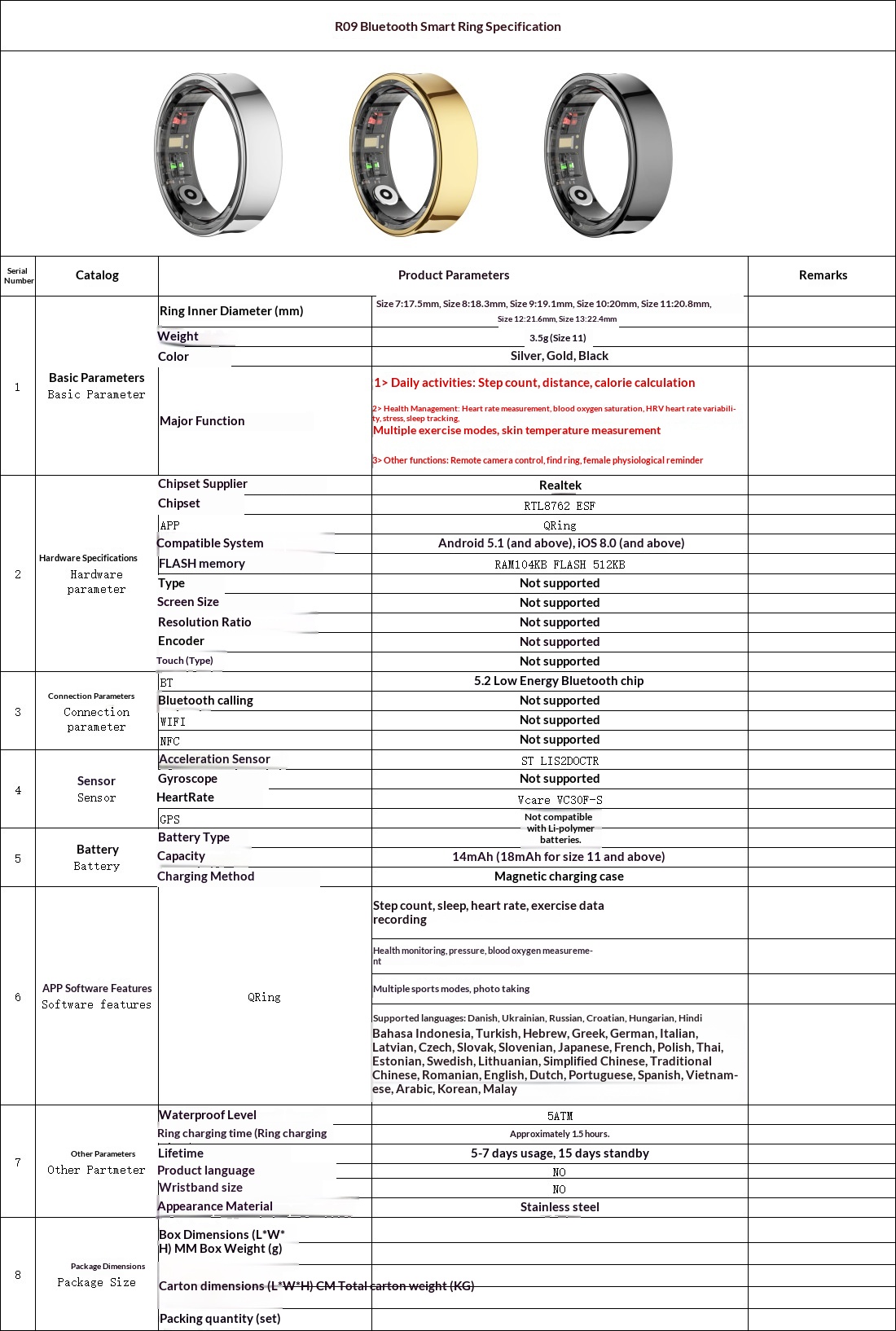 R09 Smart con touchscreen, cambio pagina, rilevamento della frequenza cardiaca, anello Bluetooth multifunzionale, display digitale_voghion.com
