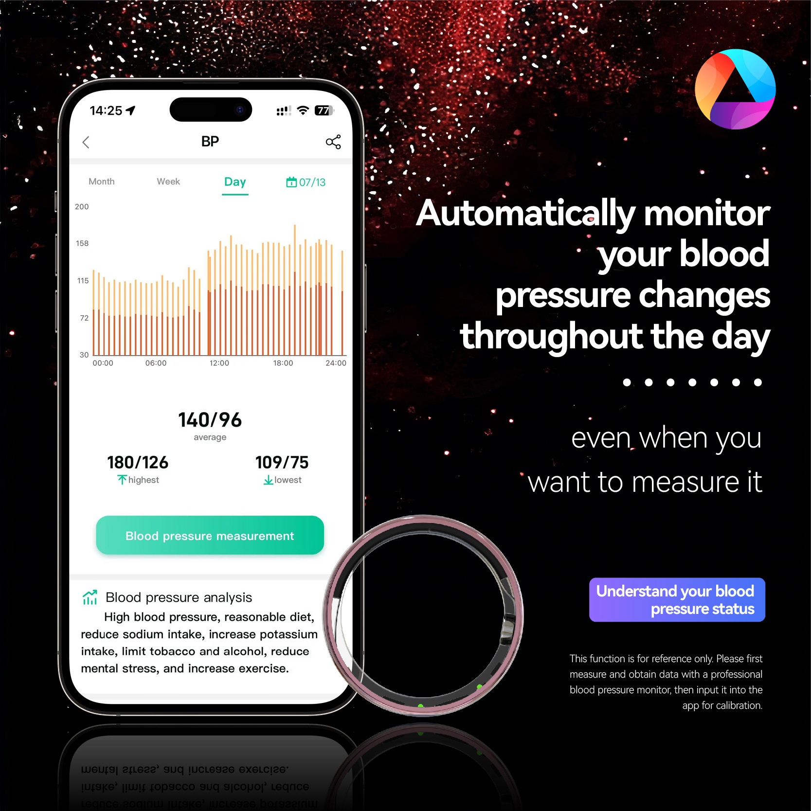 Smart ring med pulsmätning och syremättnad vattentät_voghion.com