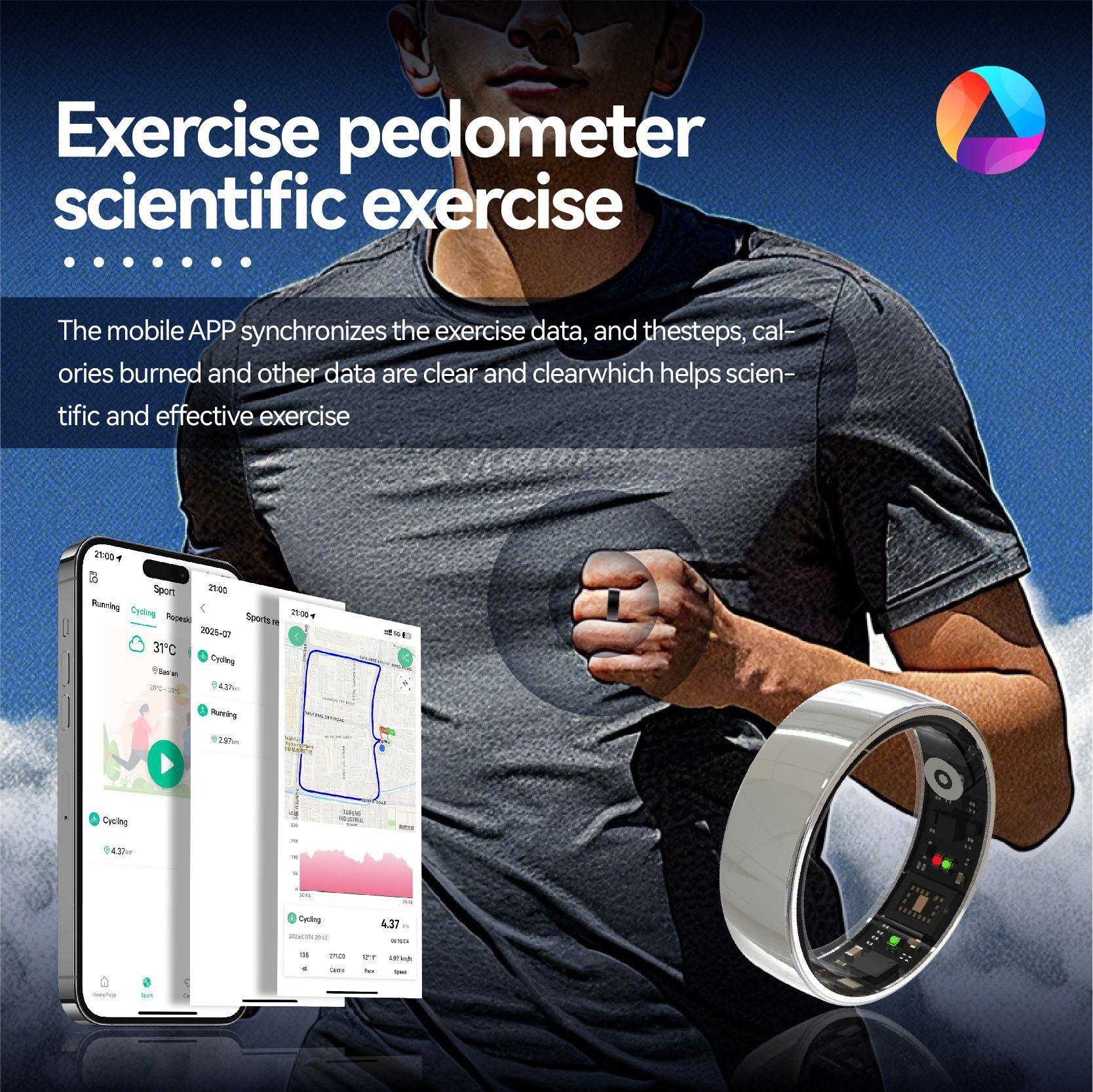 Smart ring med pulsmätning och syremättnad vattentät_voghion.com