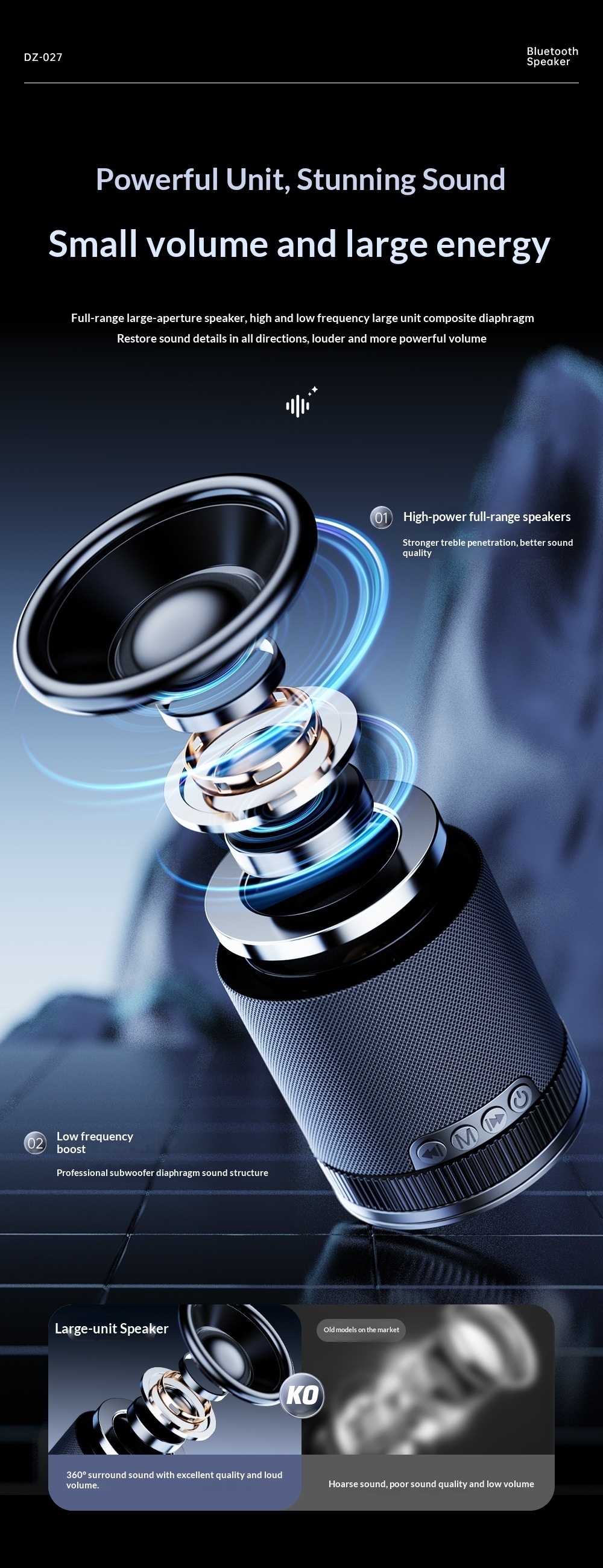 Altoparlante wireless portatile antiurto con subwoofer ad alto volume per uso domestico, Bluetooth, da parete per bagno_voghion.com