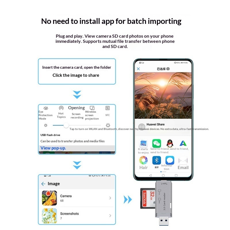 3691 Nuovo prodotto transfrontaliero USB 3.0 Tipo-C SD/TF Lettore di schede multifunzione 2 in 1 a doppia testina_voghion.com