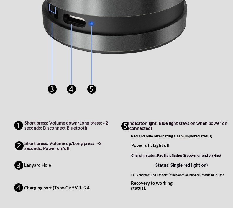 Bone Conduction Bluetooth Speaker Waterproof Magnetic Portable_voghion.com