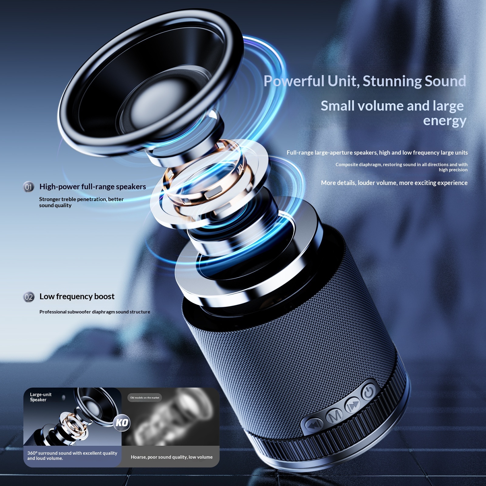 Altoparlante wireless portatile antiurto con subwoofer ad alto volume per uso domestico, Bluetooth, da parete per bagno_voghion.com