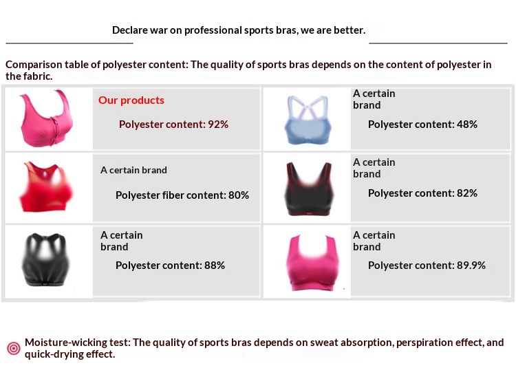 Front Zipper Sports Bra Wireless Shockproof High-strength Support_voghion.com