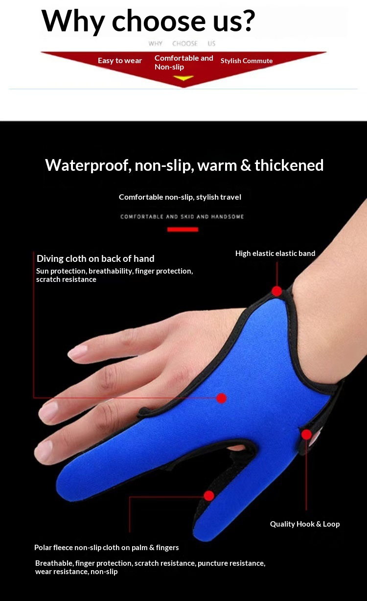 Fiskehandske med bra grepp för kast och fiske_voghion.com