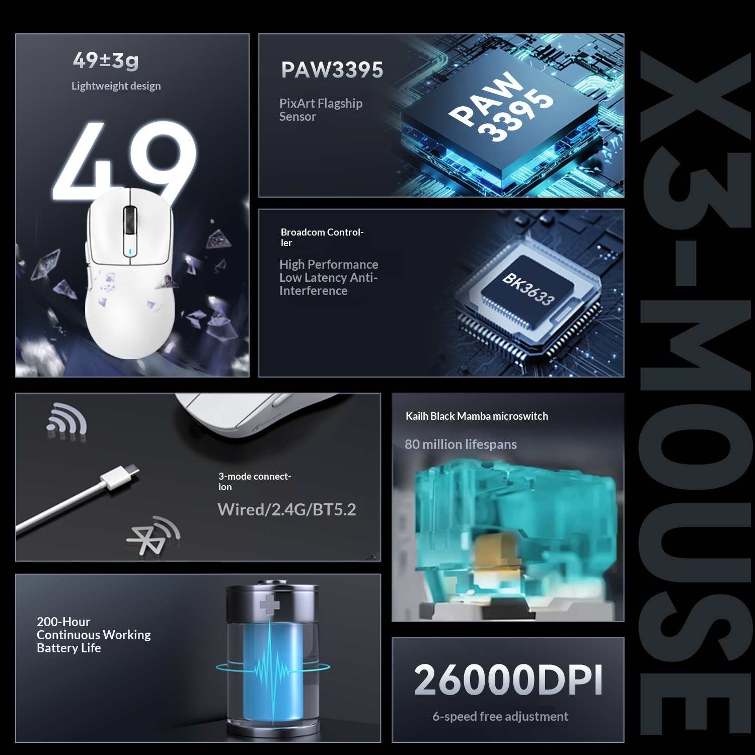 Attack Shark X3 Leichte PAW3395 Gaming-Drei-Modus-Funkmaus_voghion.com