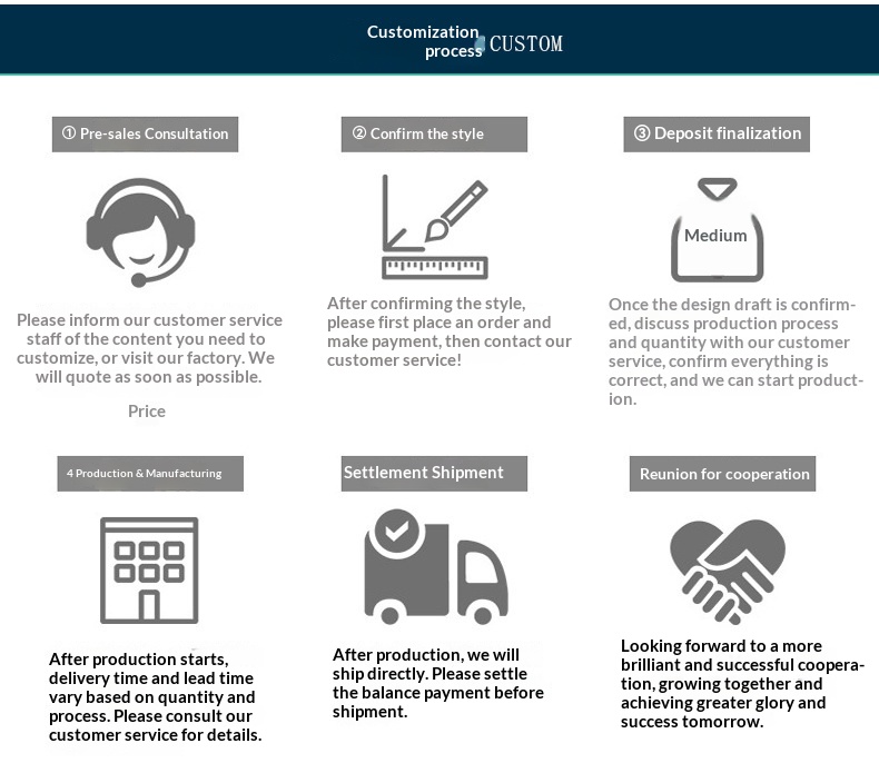 Adatto per caricabatterie da 16 20 W, custodia protettiva per ricarica rapida iPhone 13, finitura opaca_voghion.com