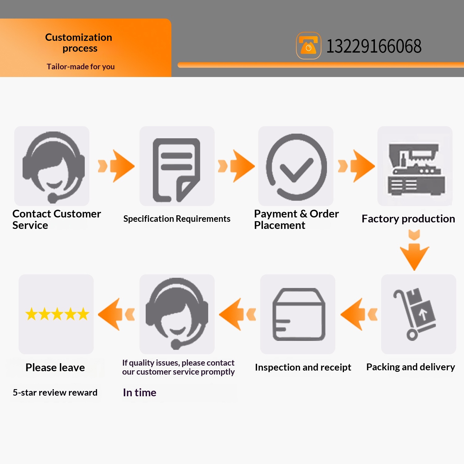 Custodia protettiva in silicone con luce notturna per telecomando TV 4K 2021_voghion.com