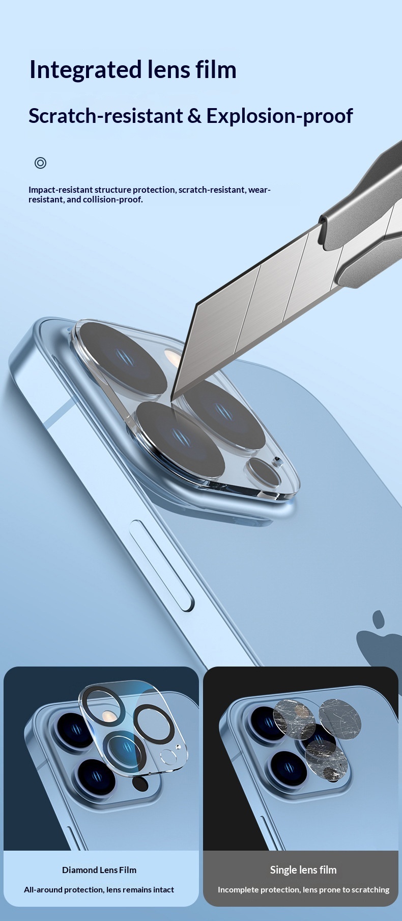 Compatible With Iphone 17 Max/16 Lens IPhone 15 Pro Max Phone Film 13 Camera_voghion.com