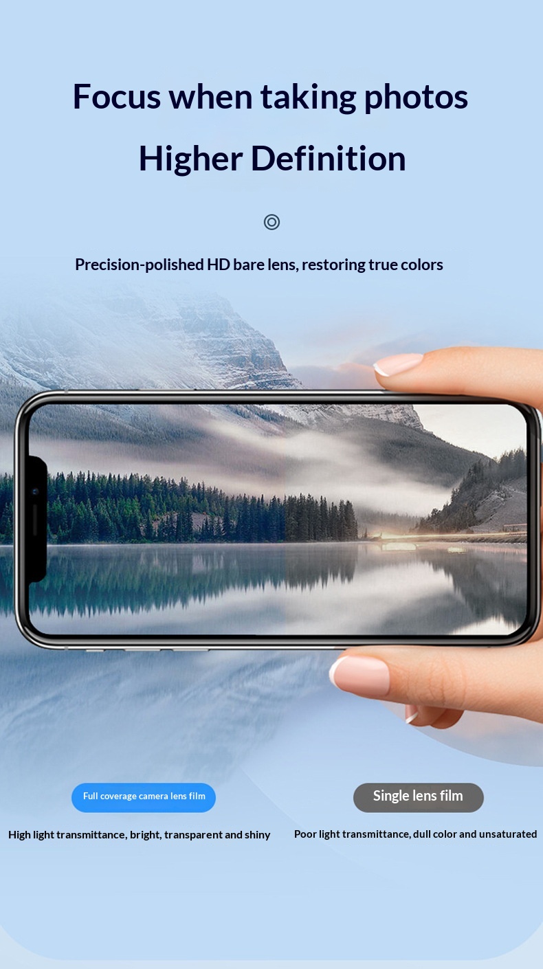 Compatible With Iphone 17 Max/16 Lens IPhone 15 Pro Max Phone Film 13 Camera_voghion.com