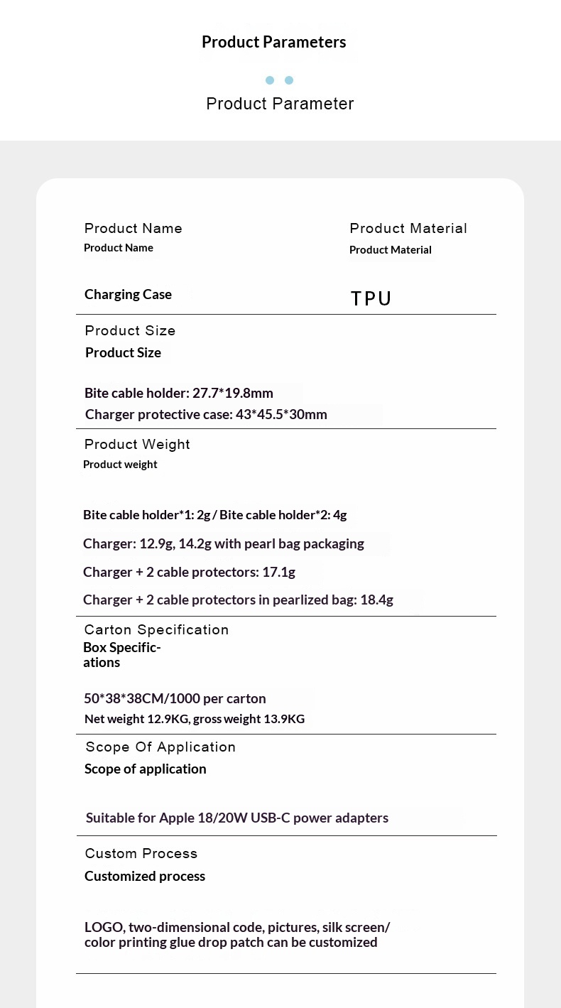 Charging Head Suitable For 18/20W Charger Cable Bite TPU Soft Shell Transparent Protective Cover_voghion.com