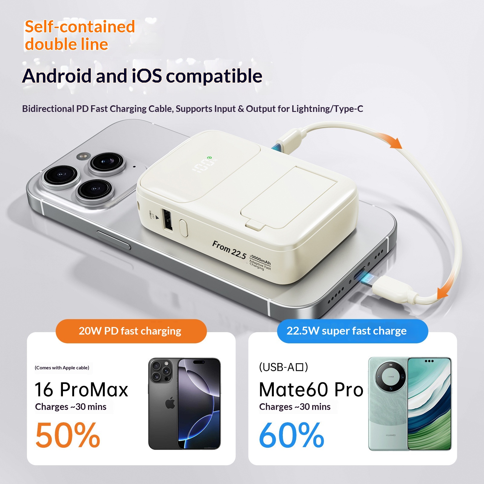 Magnetische powerbank met ingebouwde kabel snellader_voghion.com