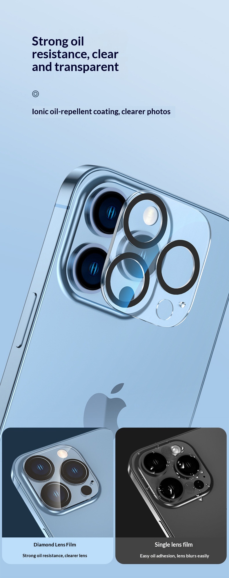 Compatible With Iphone 17 Max/16 Lens IPhone 15 Pro Max Phone Film 13 Camera_voghion.com