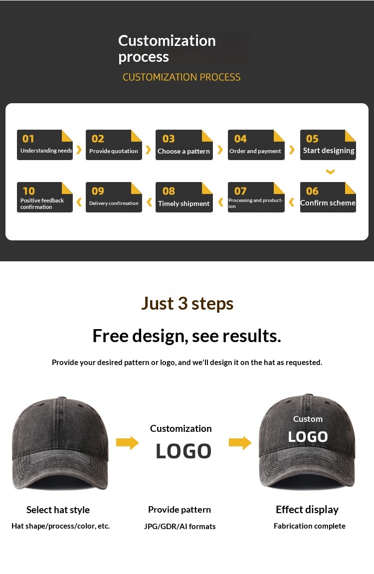 Embroidered Distressed Washed Denim Baseball Cap For Daily Wear_voghion.com