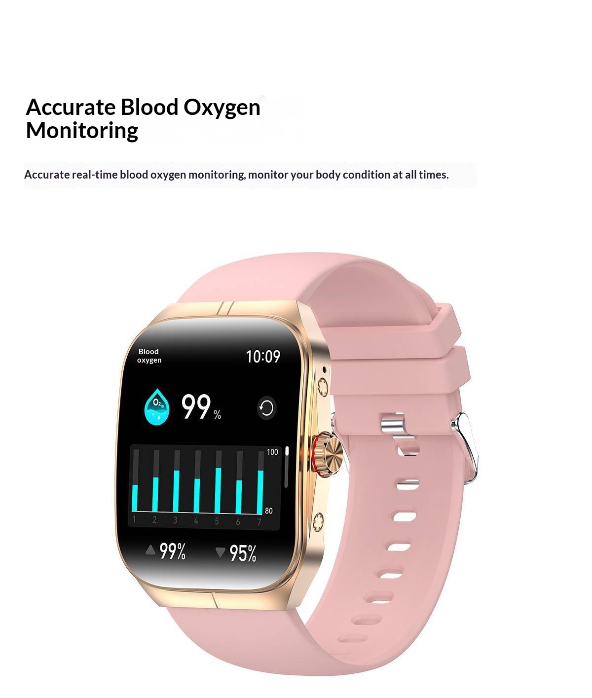 Smartwatch amoled con nfc bluetooth pressione e ossigeno sangue_voghion.com