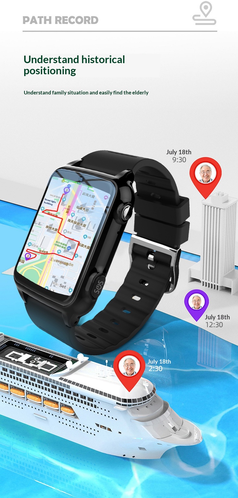 Smartwatch för äldre med pulsmätning och syrenivå_voghion.com