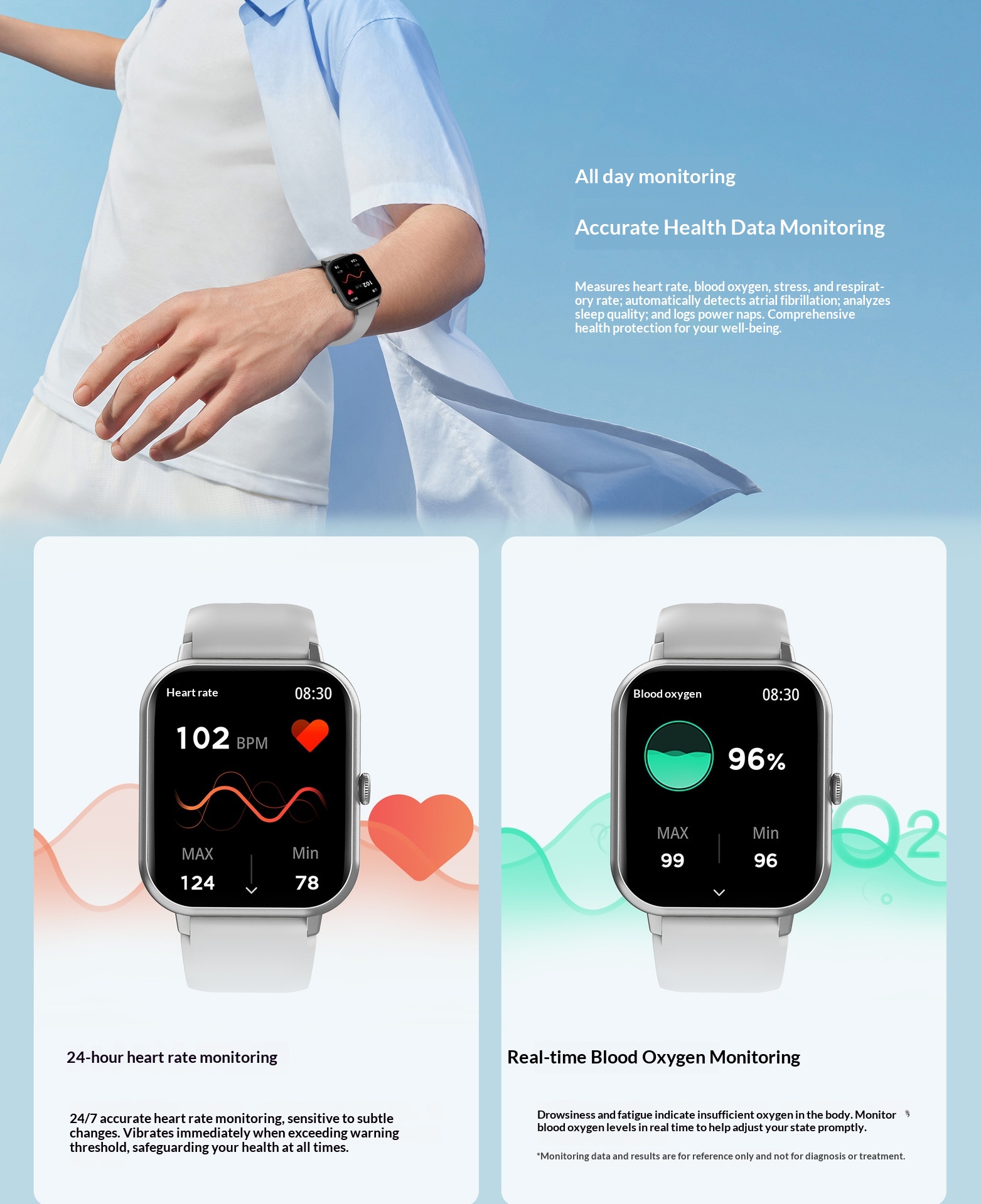 Smartwatch med bluetooth-samtal och hälsomätning_voghion.com