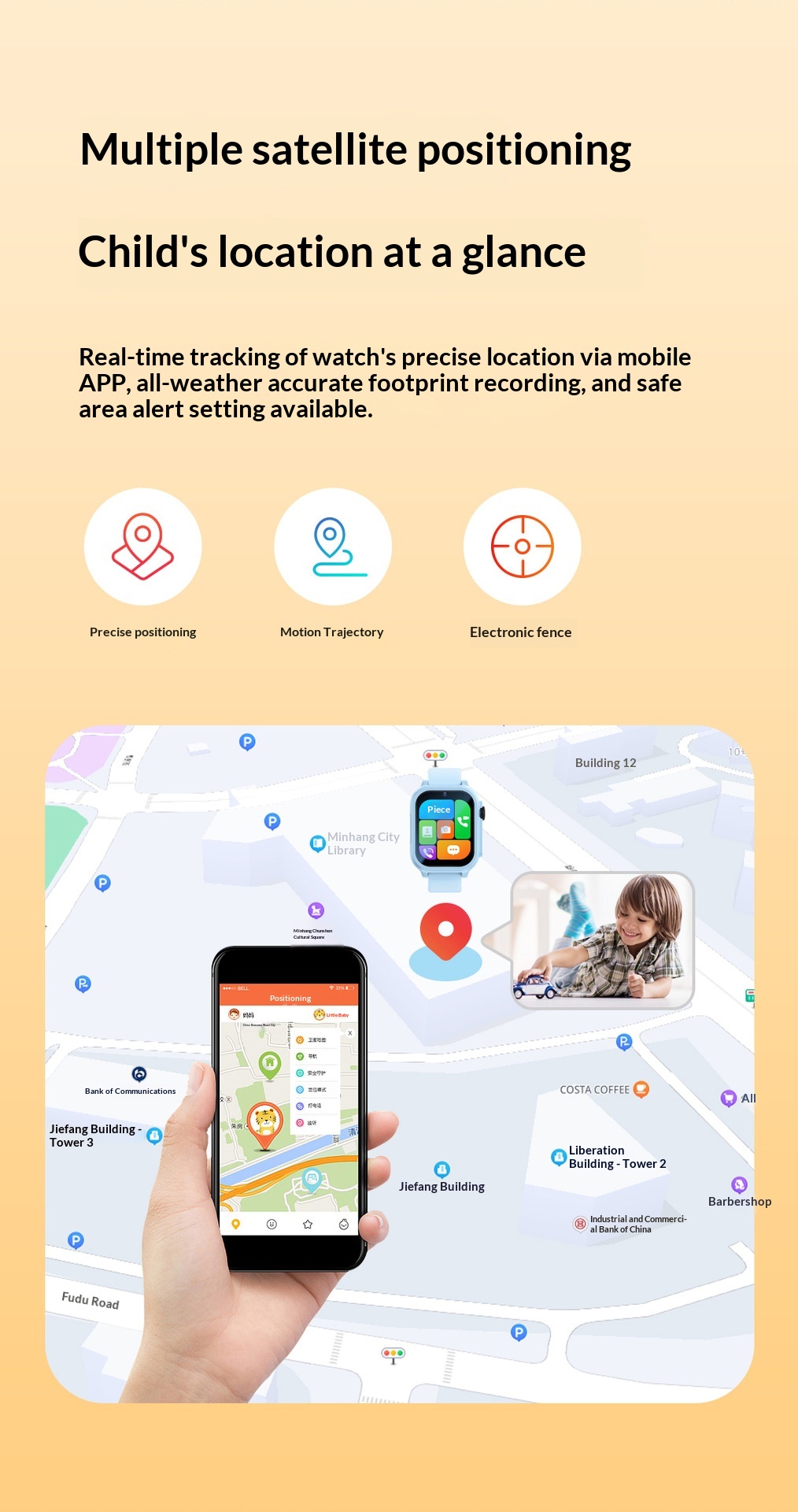 Kinder Smartwatch 5g Mit Gps Ortung Und Sicherheitsfunktionen_voghion.com