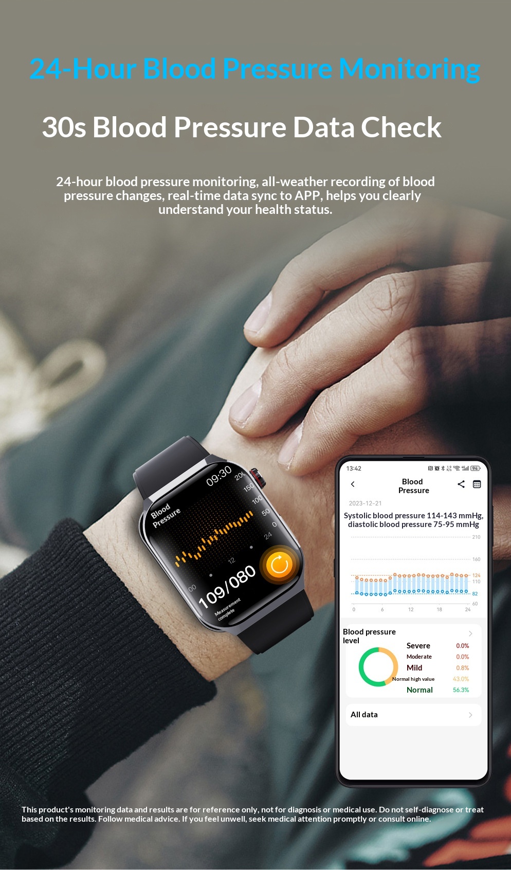 Smartwatch F700 Mit Gesundheitsüberwachung Und Körpercheck_voghion.com