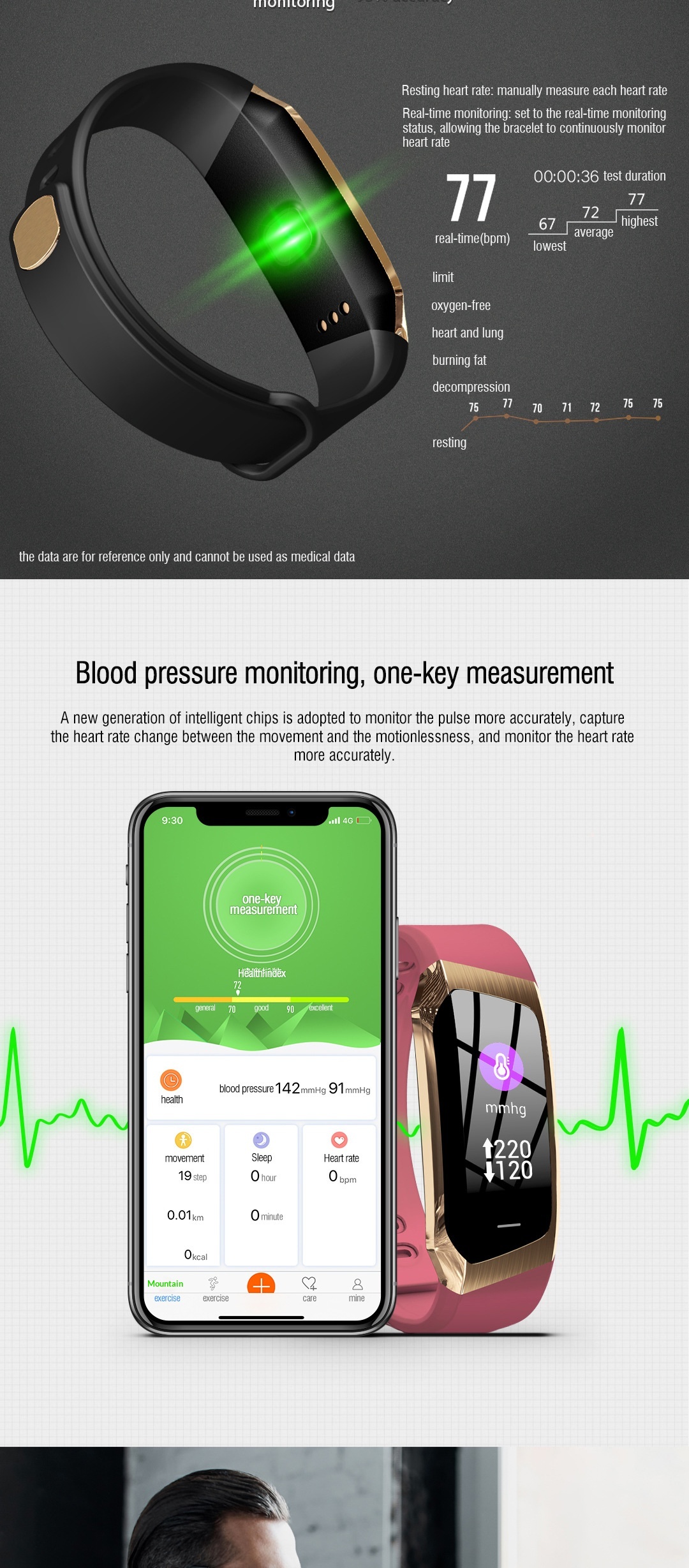 Smartwatch damski z monitorem snu tętna i pomiarem ciśnienia krwi_voghion.com