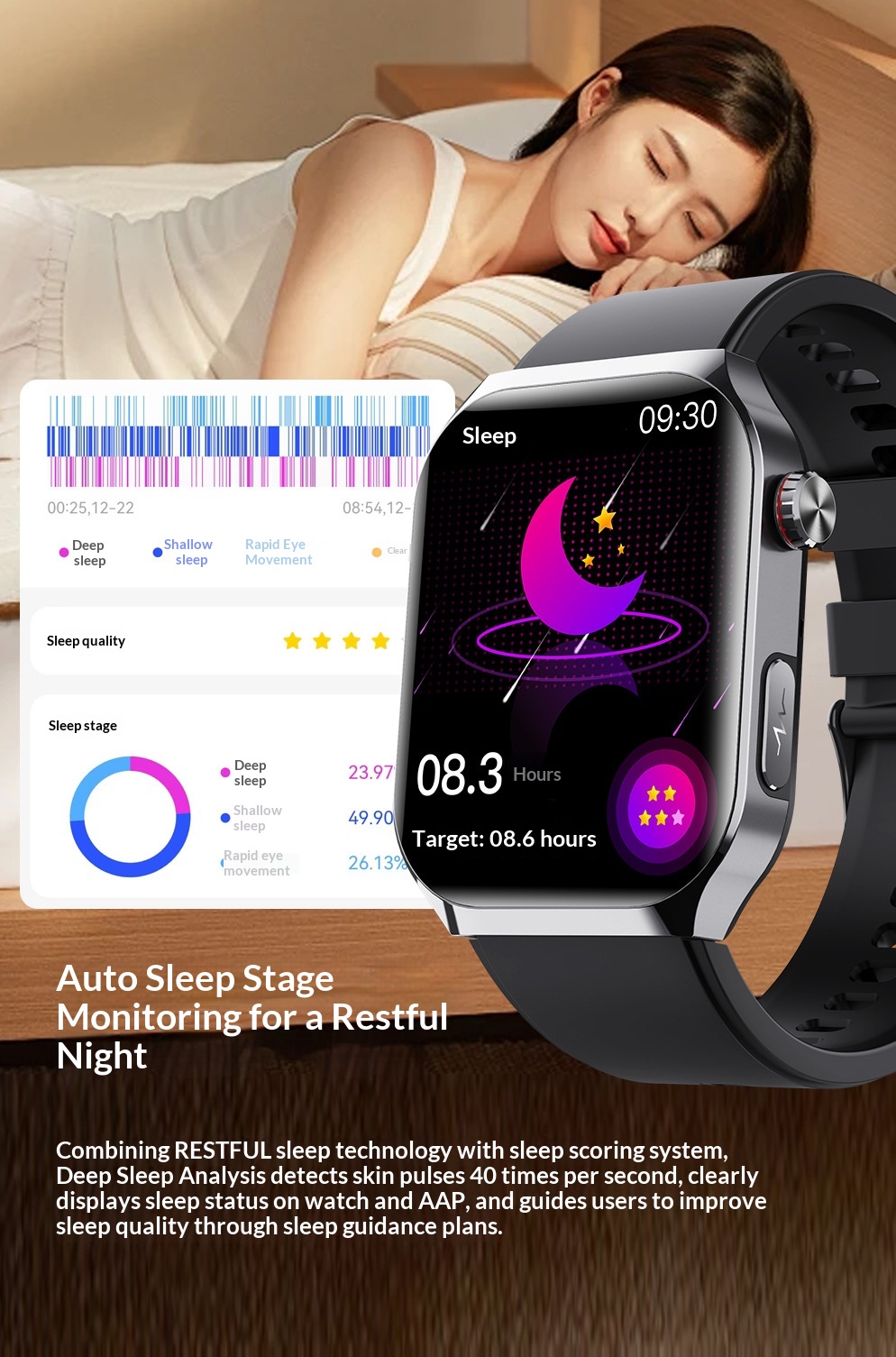 Smartwatch F700 Mit Gesundheitsüberwachung Und Körpercheck_voghion.com