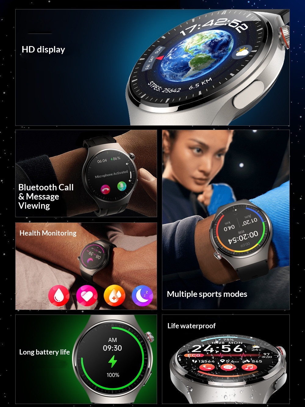 Smartwatch med blodsukkermåler blodtryk og bluetooth nfc_voghion.com