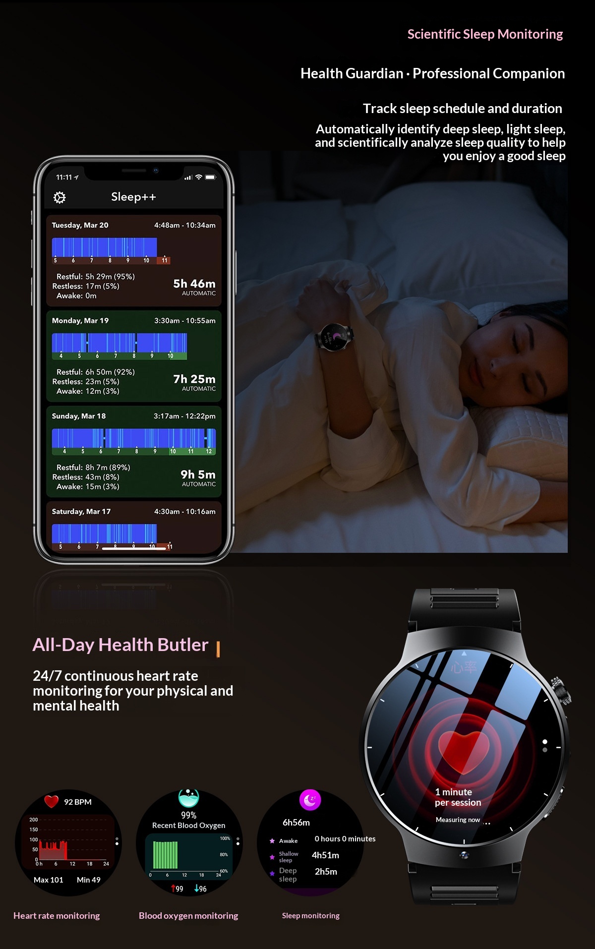 Orologio con SIM card, piena compatibilità di rete, chiamate Bluetooth, telecomando a infrarossi, Smart Factory Store, 5G_voghion.com