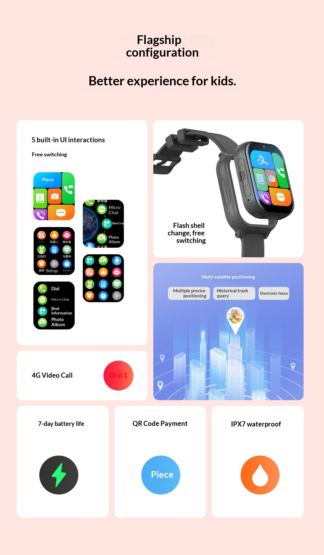 Kinder Smartwatch 5g Mit Gps Ortung Und Sicherheitsfunktionen_voghion.com