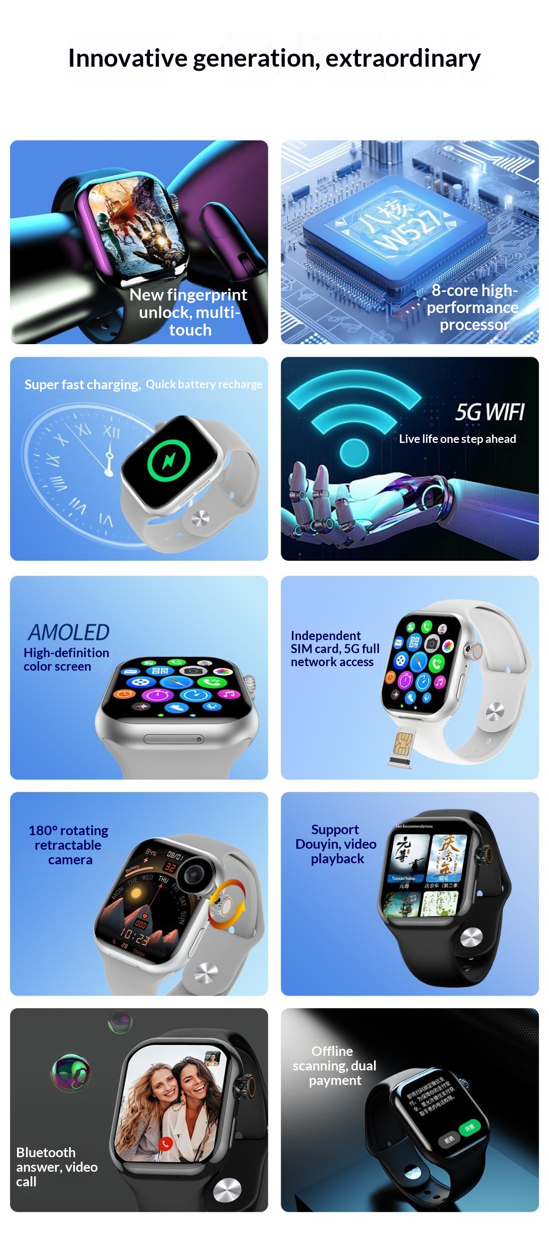 Smartwatch Cd20max+ With Card Slot Fingerprint And Morse Code_voghion.com