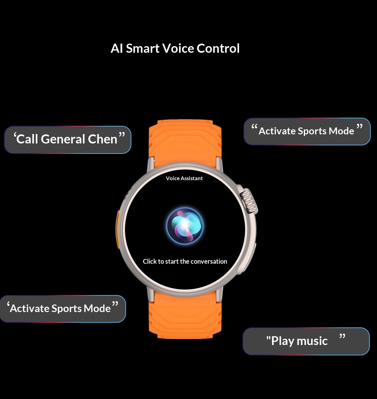 Smartwatch Mit Bluetooth Anruffunktion Und Großem Display_voghion.com