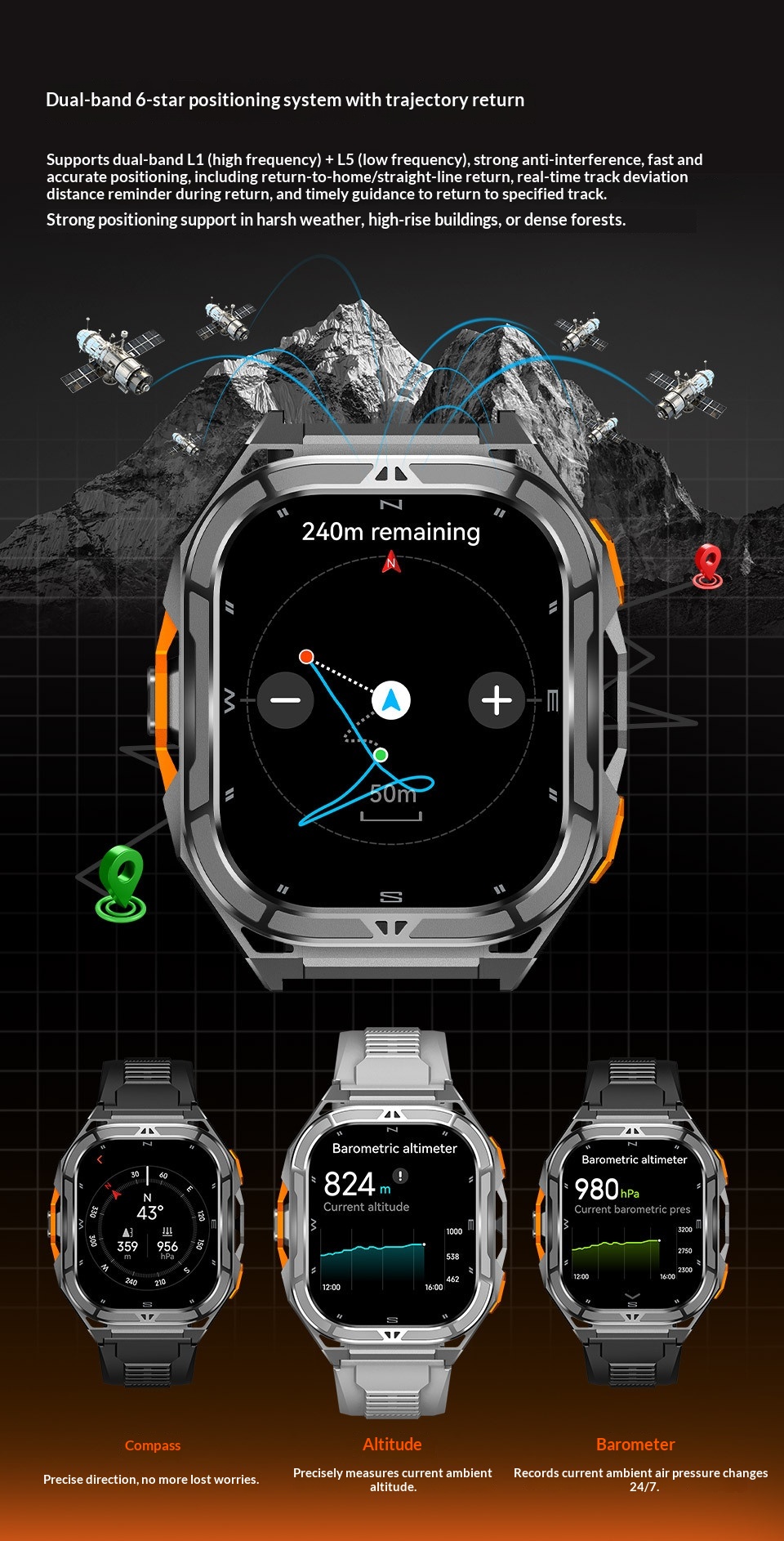 Smart Watch X5 1.96 Inch Large Screen Outdoor Heart Rate Tracker_voghion.com