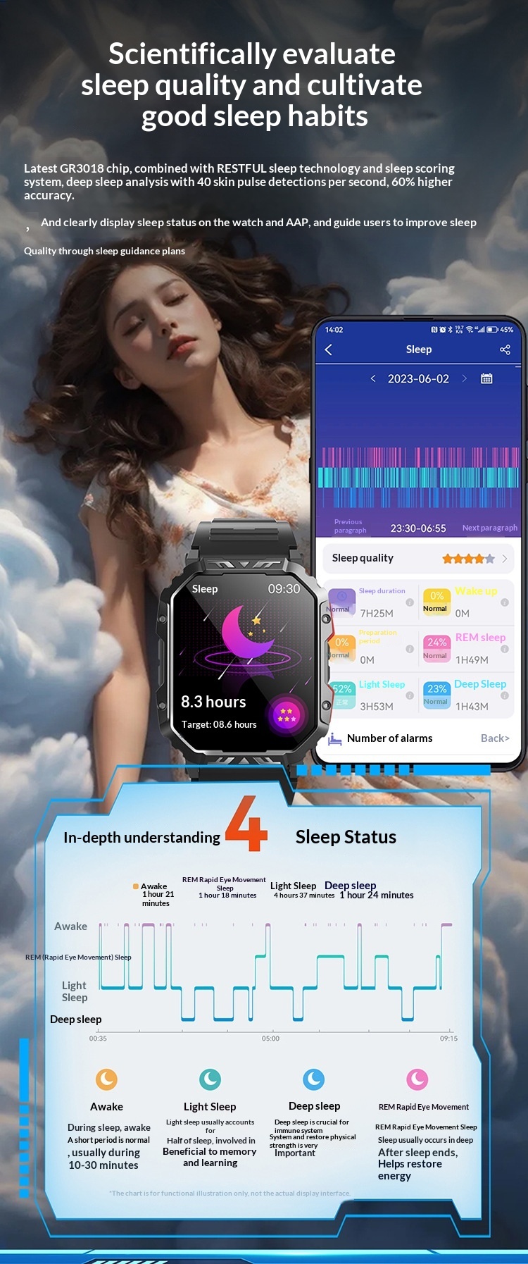 Smart Watch With Bluetooth Calling Heart Rate And Sleep Tracking_voghion.com