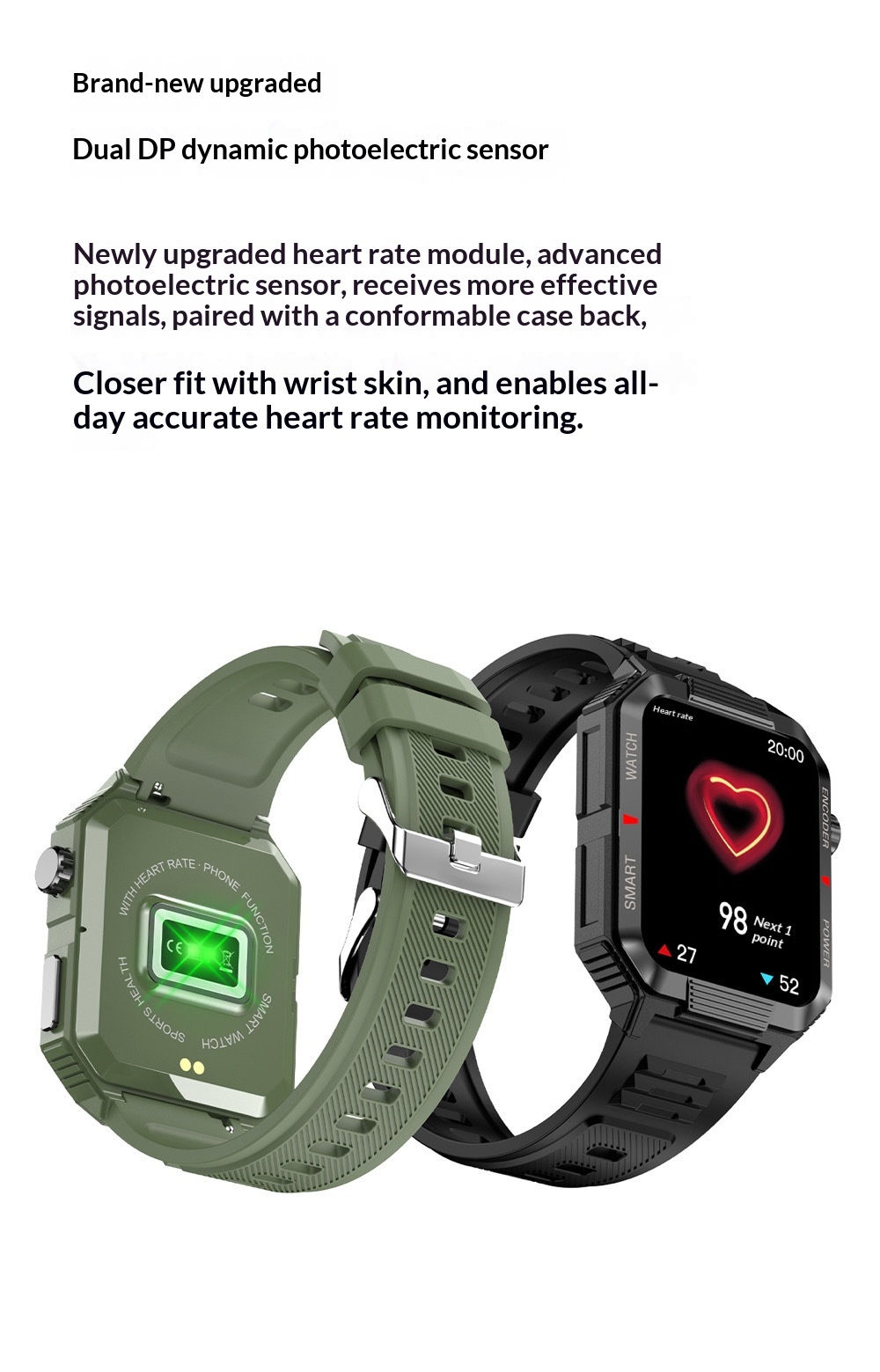 Smartwatch med sundhedsovervågning blodtryk og pulsmonitor_voghion.com