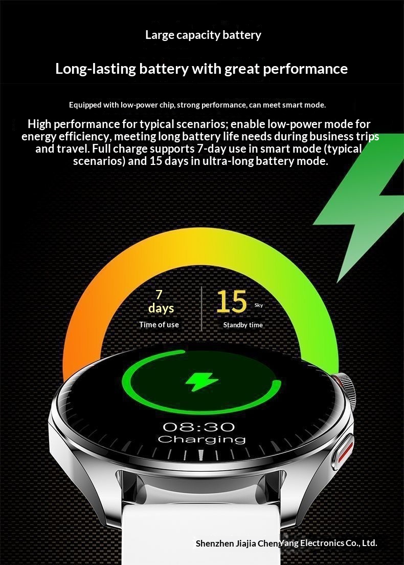 Smartwatch Mit Nicht-invasiver Blutzucker- Und Herzfrequenzmessung_voghion.com