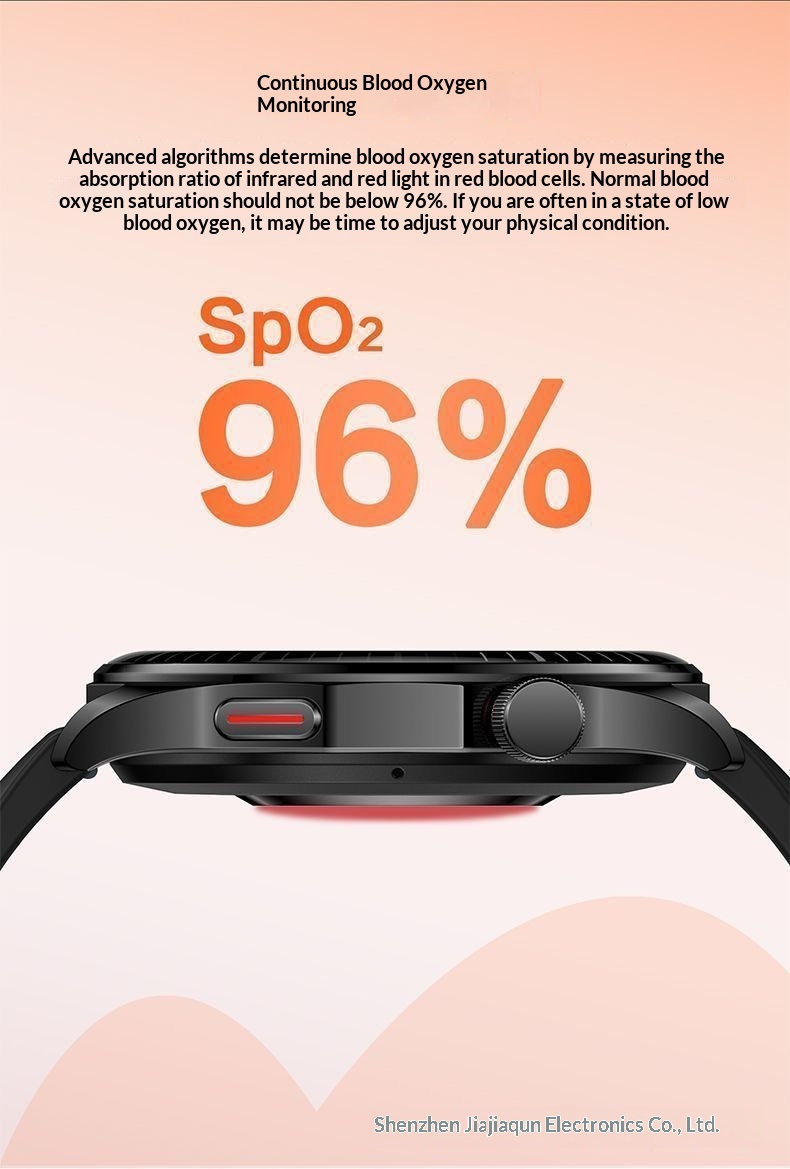 Smartwatch Mit Nicht-invasiver Blutzucker- Und Herzfrequenzmessung_voghion.com