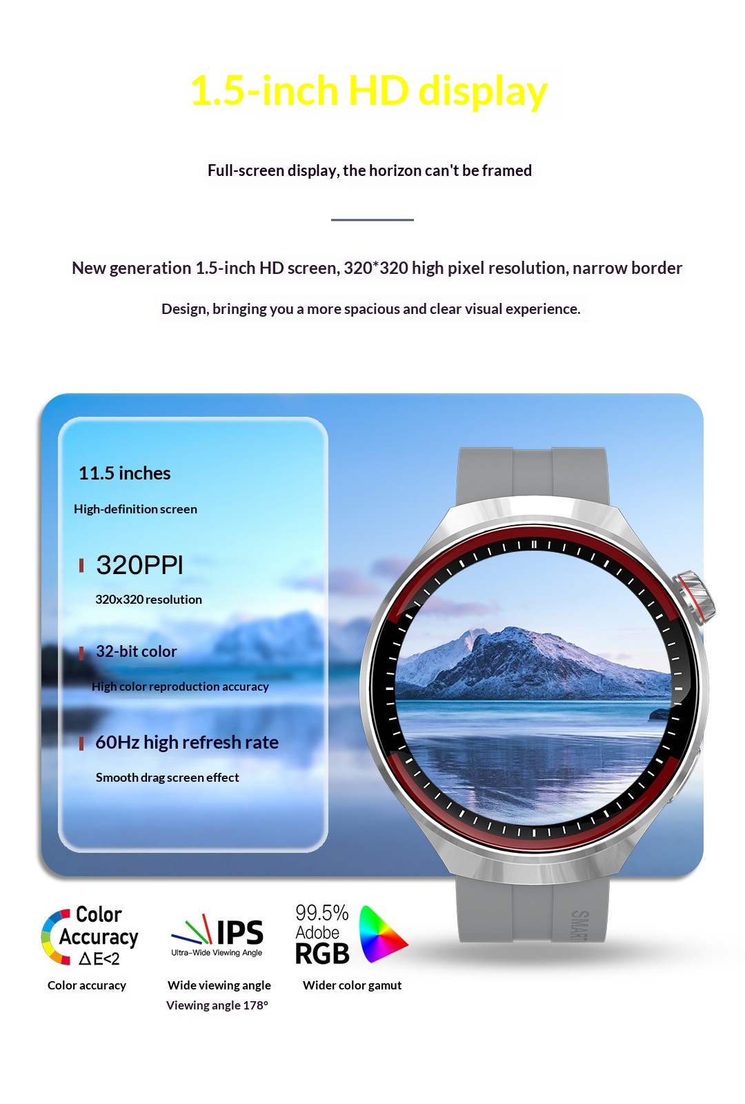 Smartwatch con ecg pressione sanguigna frequenza e glicemia_voghion.com