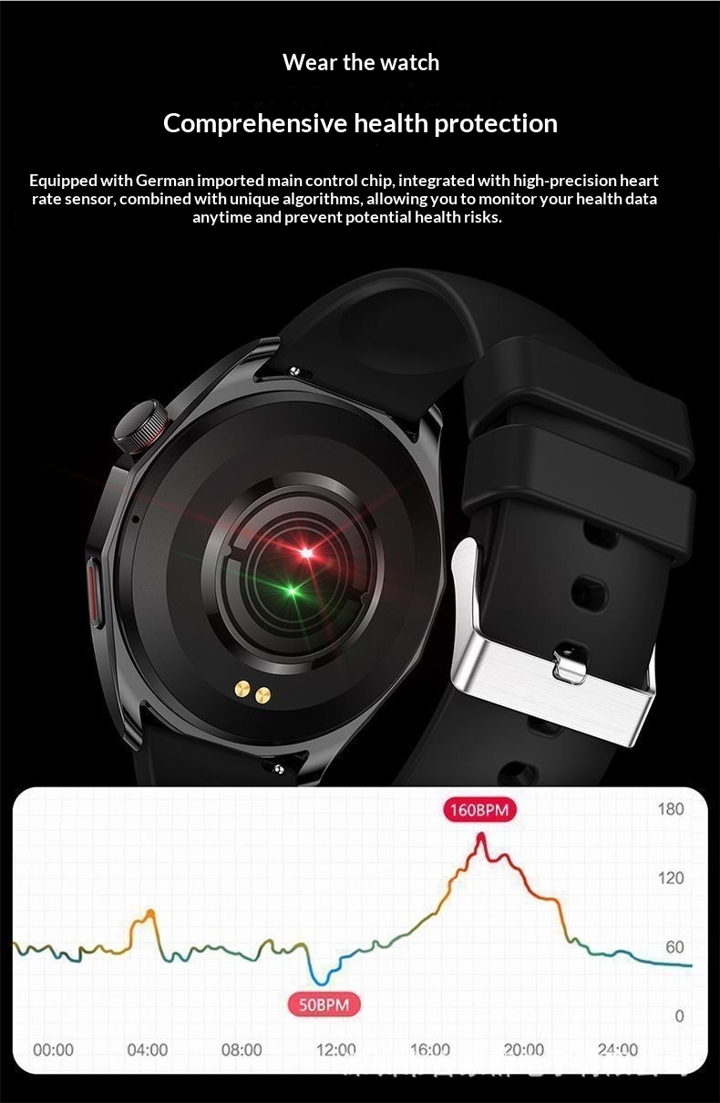 Smartwatch Mit Nicht-invasiver Blutzucker- Und Herzfrequenzmessung_voghion.com