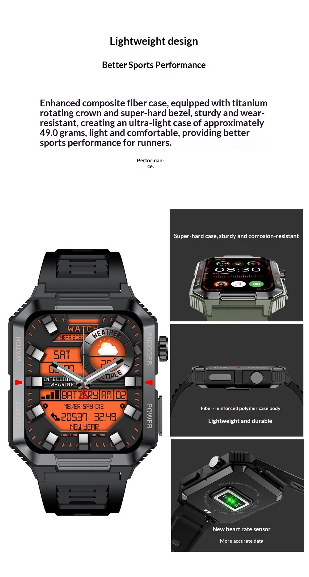 Smartwatch med sundhedsovervågning blodtryk og pulsmonitor_voghion.com
