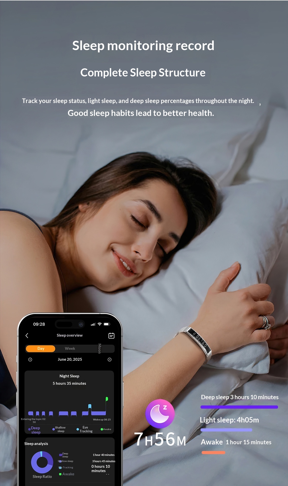 Smartwatch Mat Häerzfrequenz- Blutt- A Sauerstoffmiessung_voghion.com