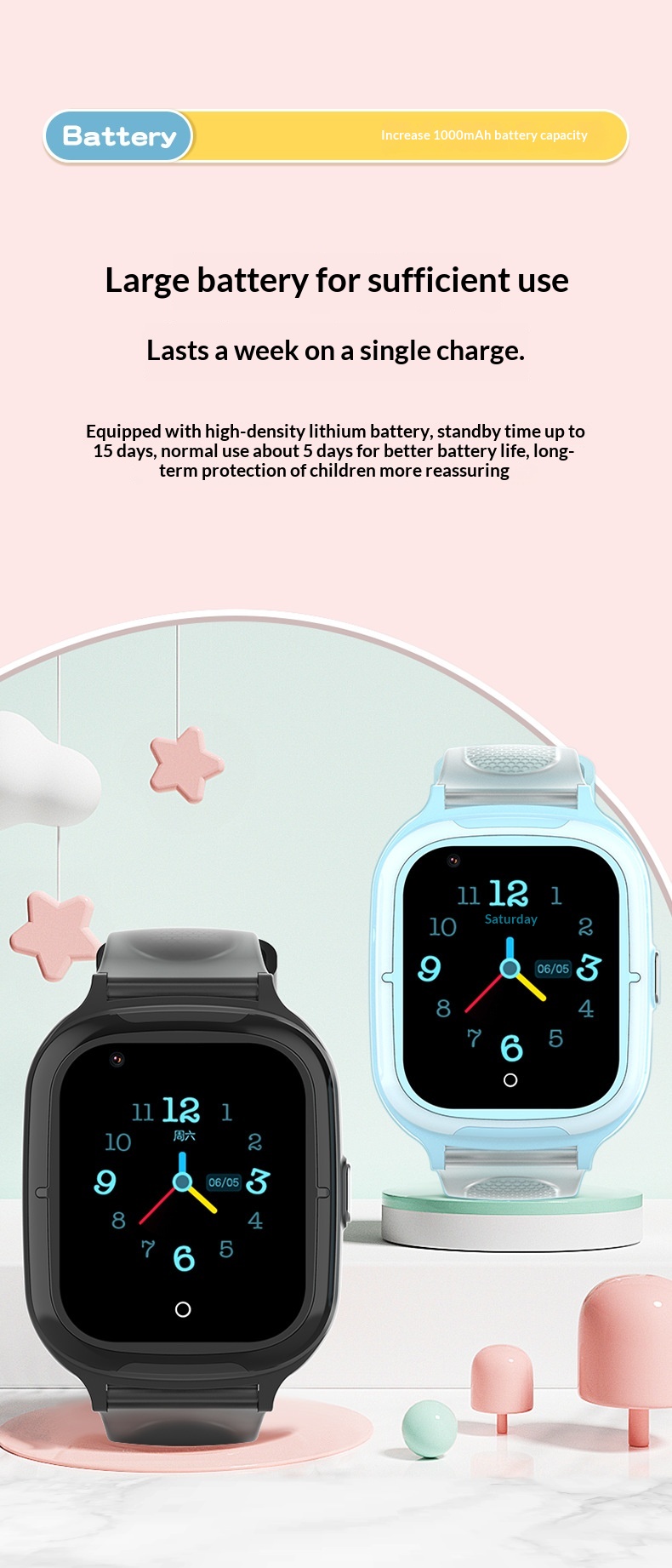 DF55 Kinder-Smartwatch mit Smartphone, wasserdicht, präziser Ortung, SOS-Funktion und Kartenfach_voghion.com